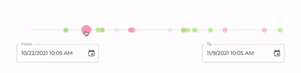 Here's a quick look at how moody works