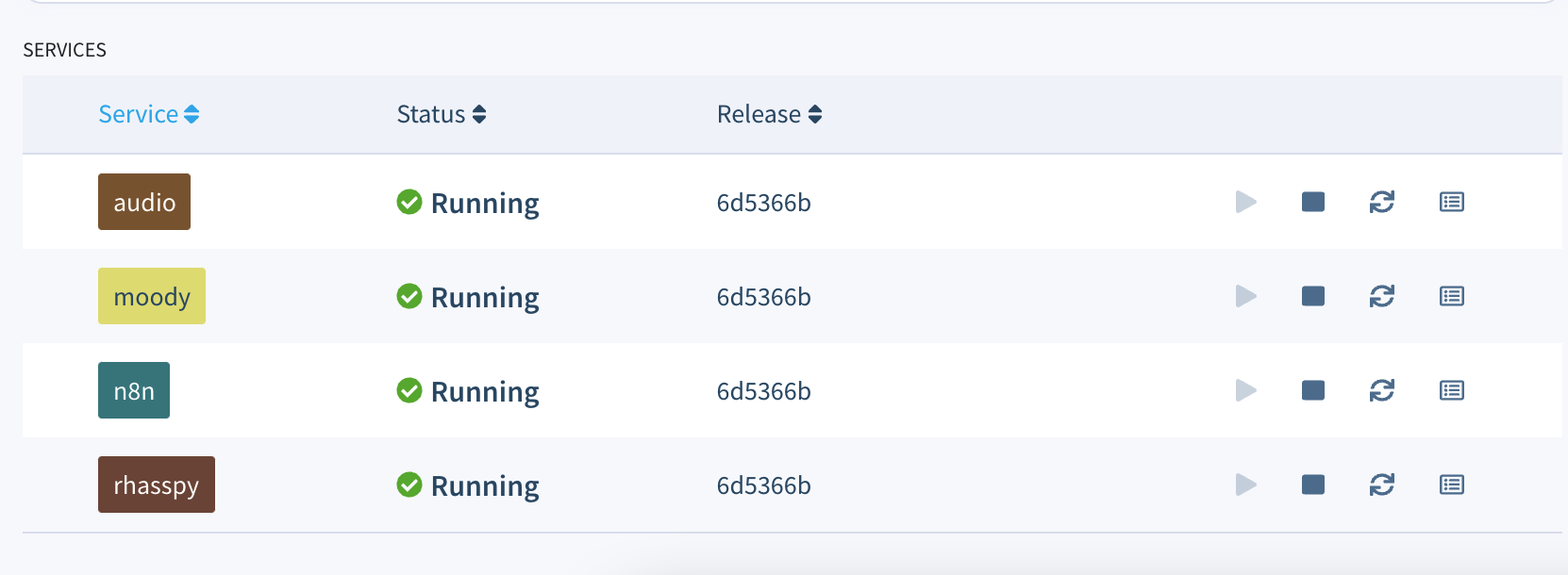 You should see these containerzied services running on your device after pushing code