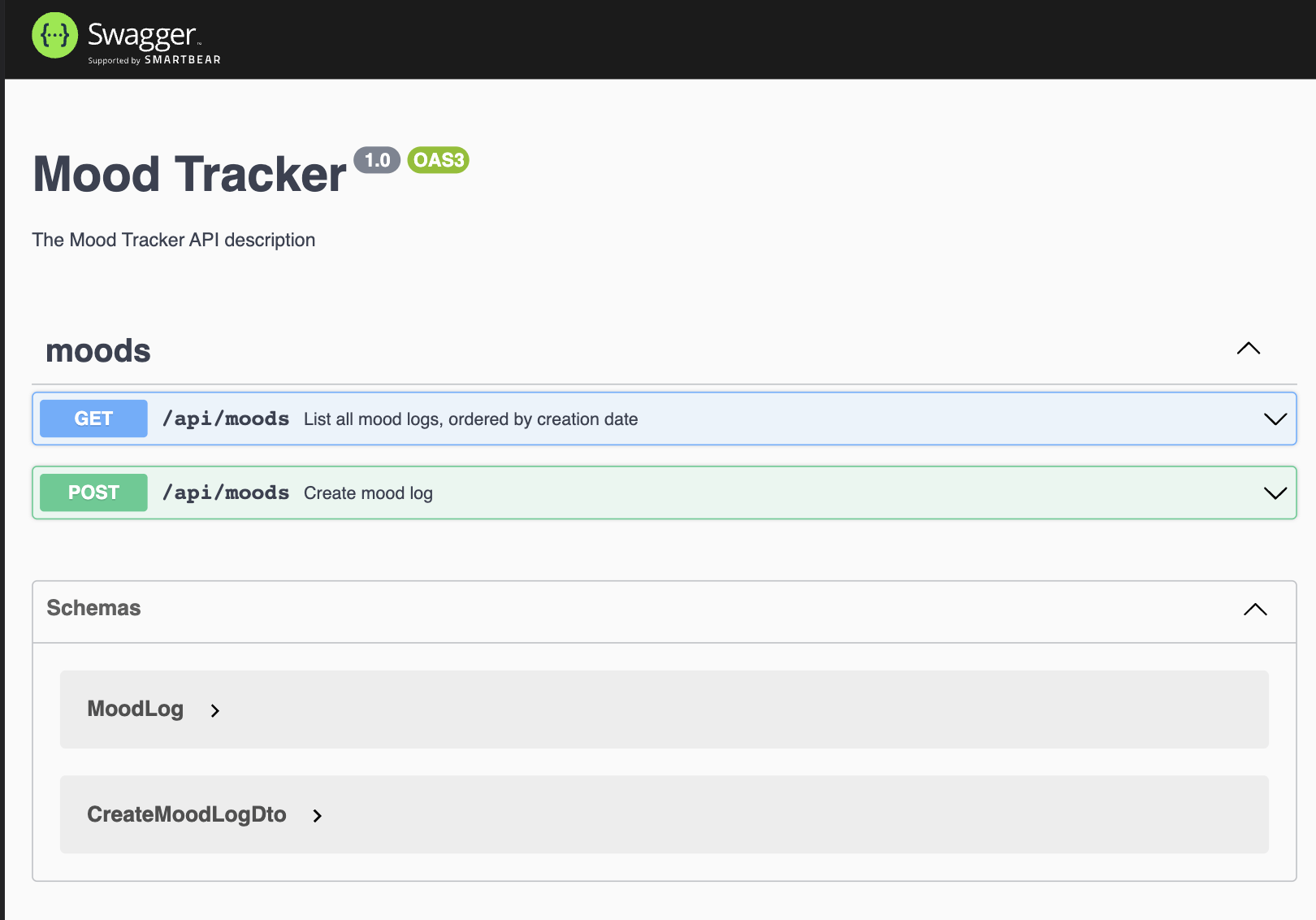 Here's an example look at Swagger