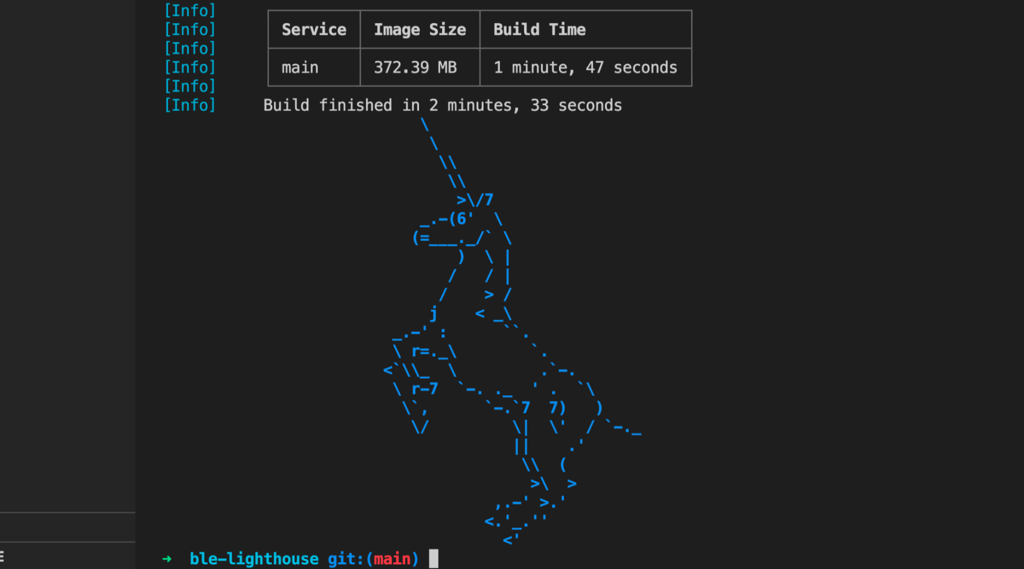 When you see Charlie the Unicorn, you've successfully pushed your Fleet code to balenaCloud