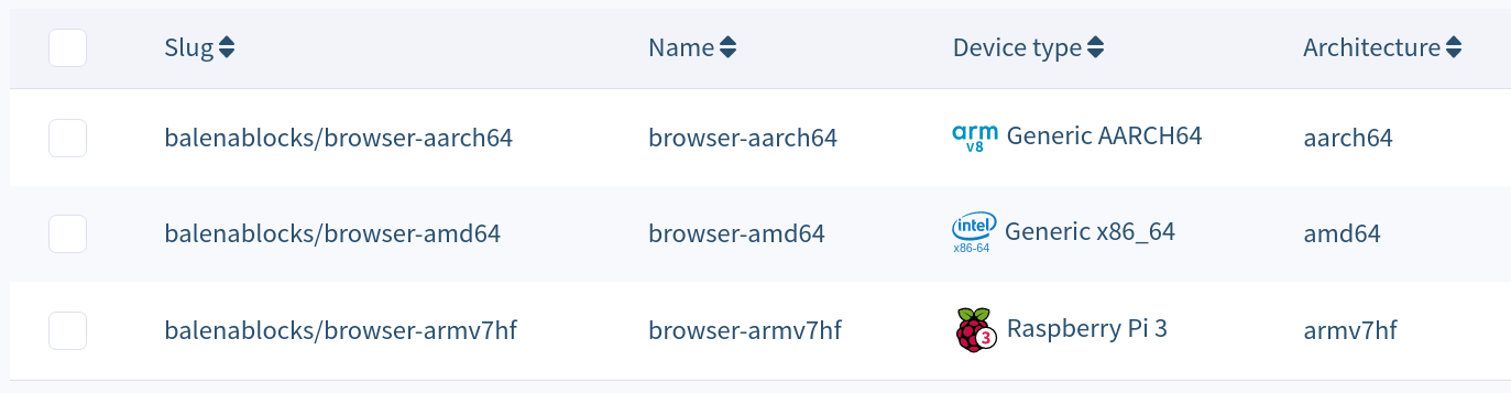 Check out blocks pages on balenaHub