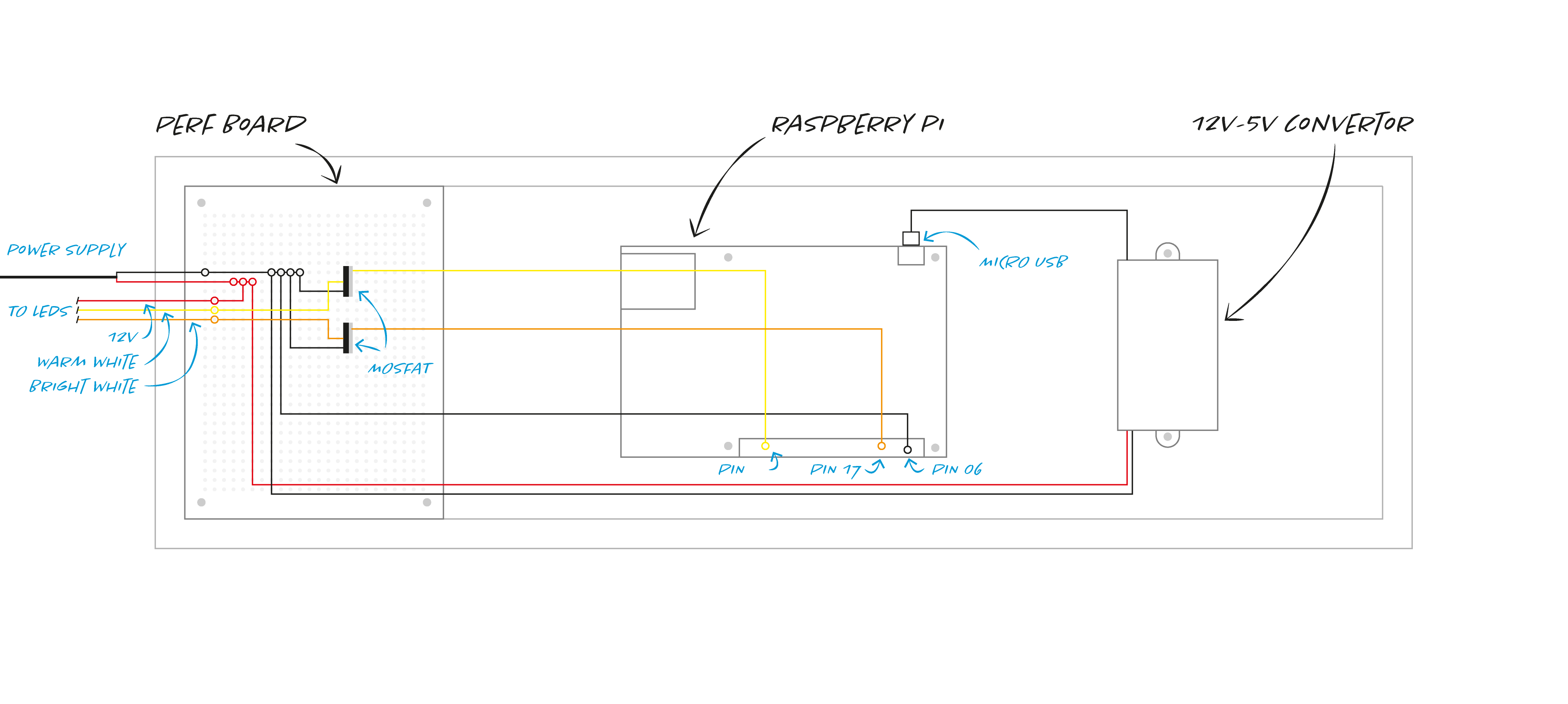 Sunlamp's wiring diagram