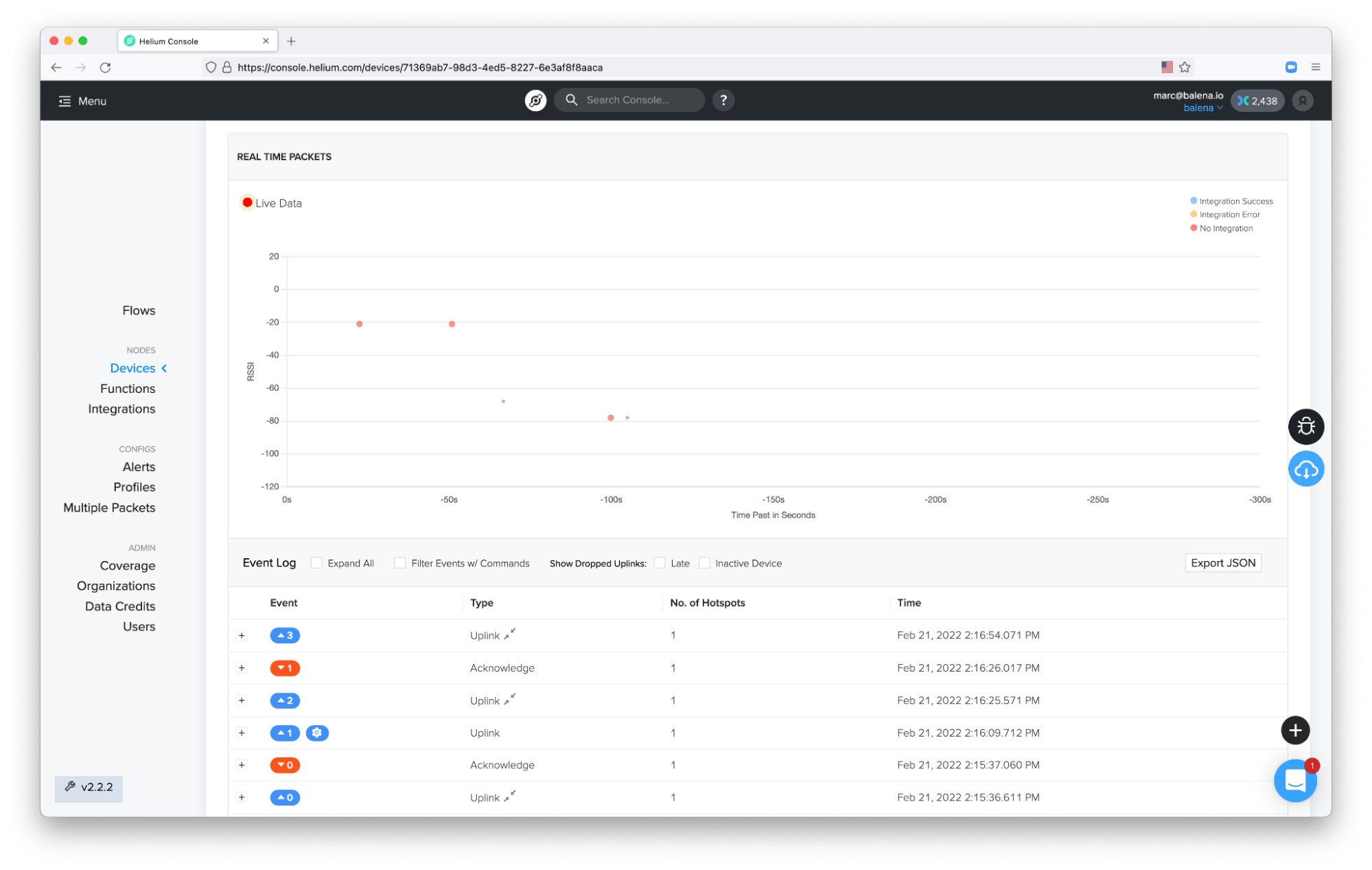Back to your Helium console to check for data flow