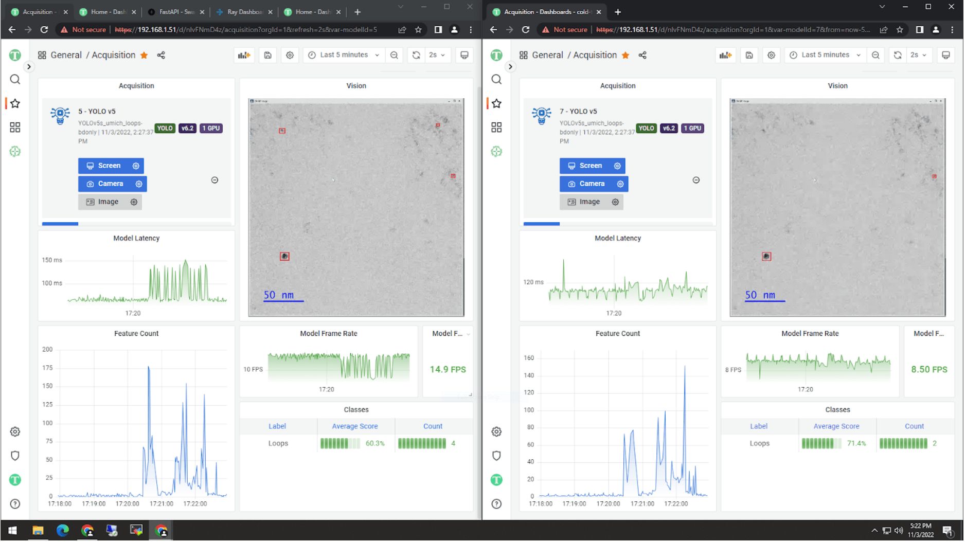 YOLOv5 object detection of the experiment(left side: NVIDIA Jetson AGX Orin Devkit, right side: NVIDIA Jetson, AGX)