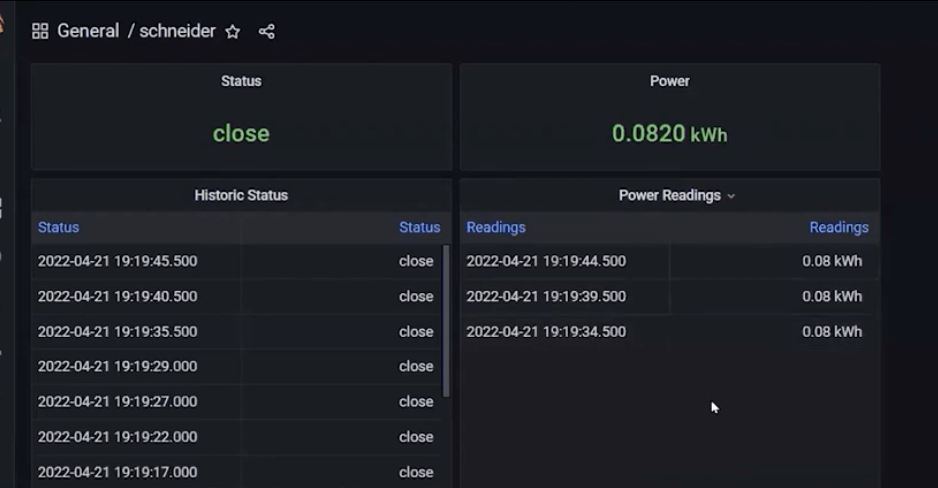 Grafana visualizations of the data coming from legacy machinery