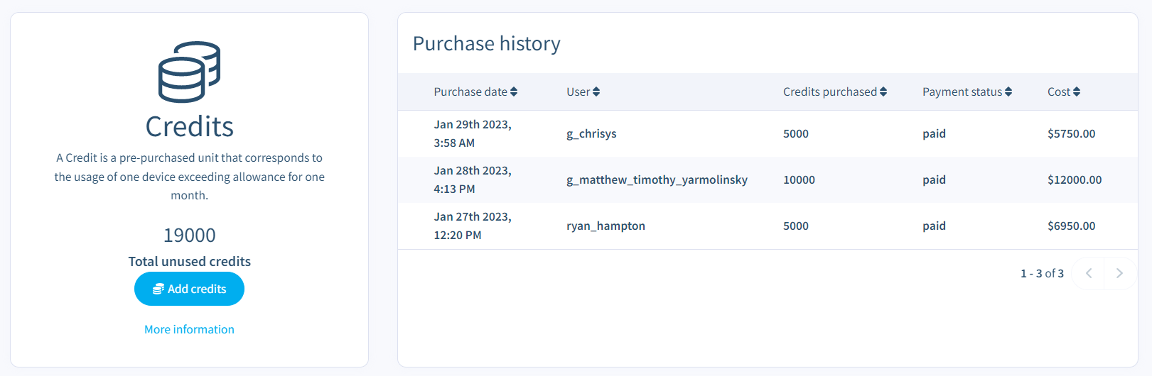 dashboard credit screenshot