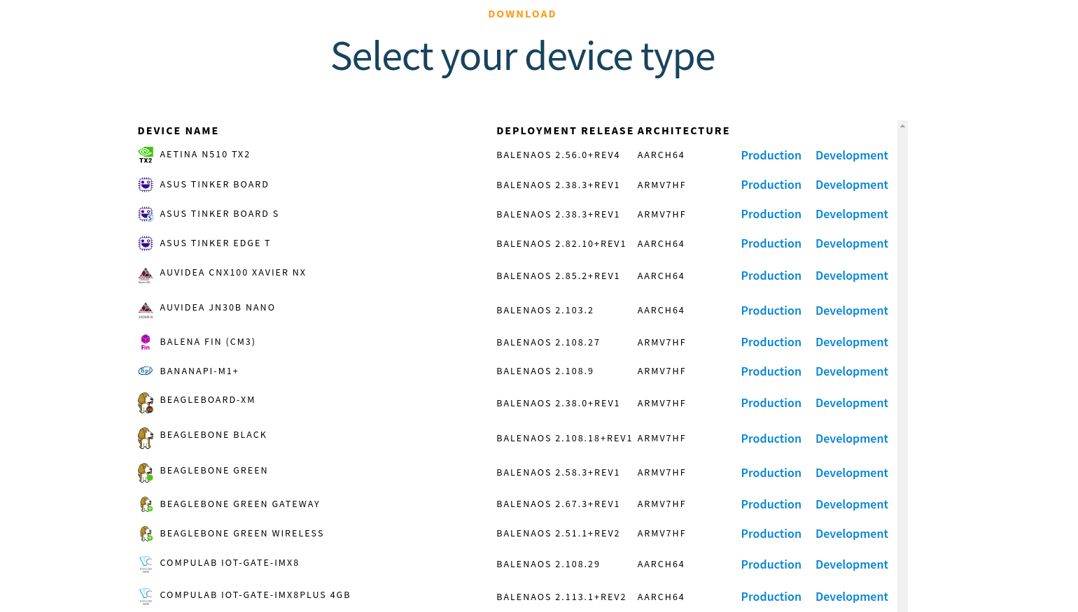 screenshot of balenaOS images