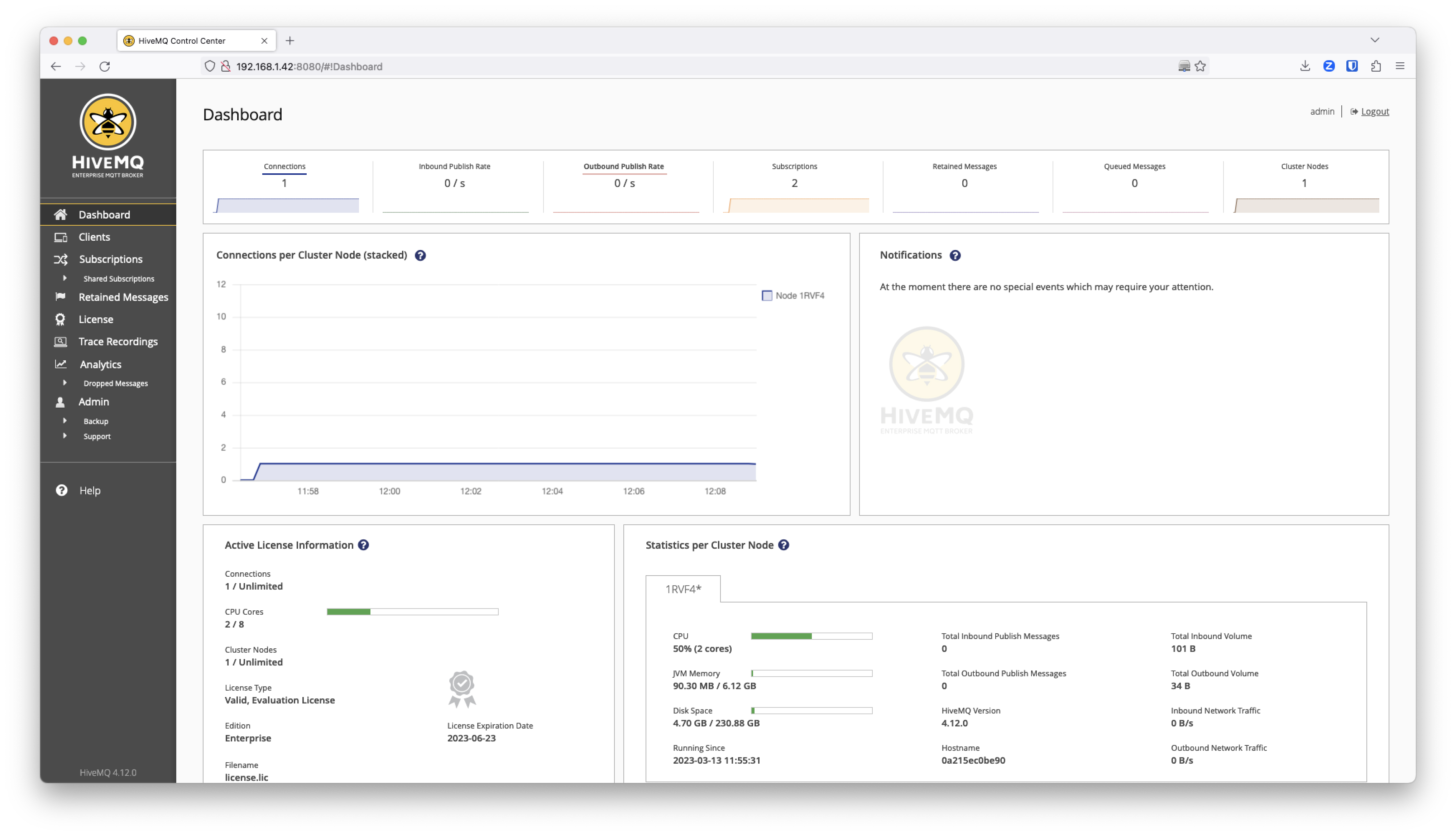 HiveMQ Control Center dashboard