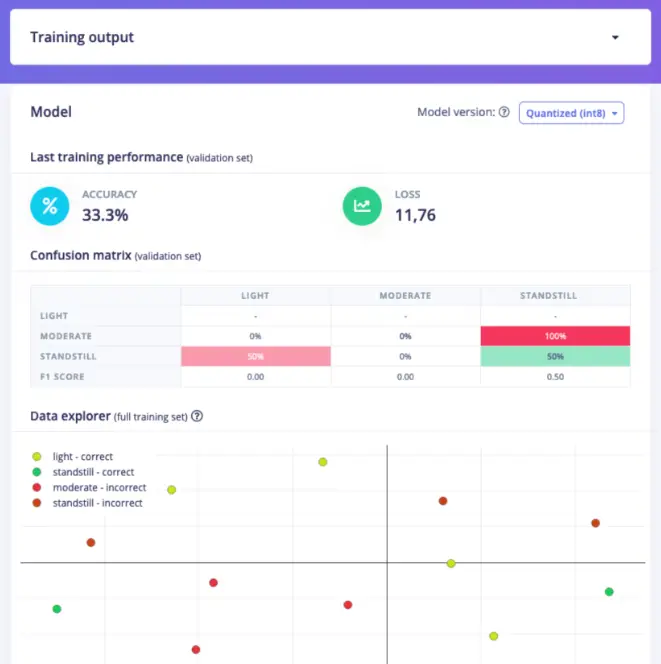 Edge Impulse performance screenshot