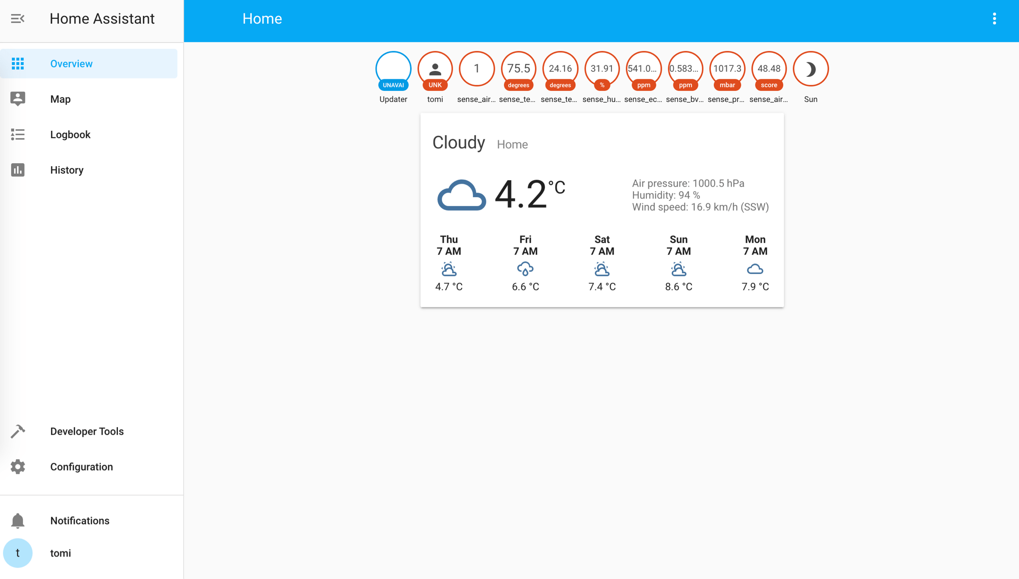 You should now see various balenaSense sensors on your HA dashboard