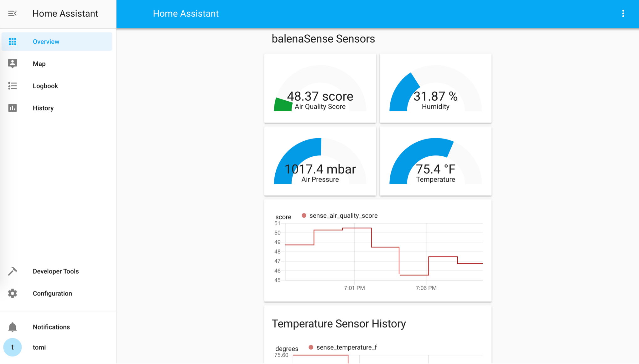 Once the configuration and UI settings are in place, you'll see this wonderful dashboard element