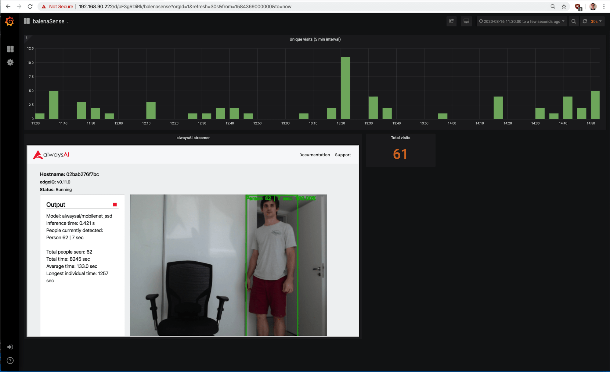 Screenshot of grafana