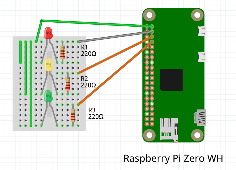 Tinker's diagram for LED Alerter project