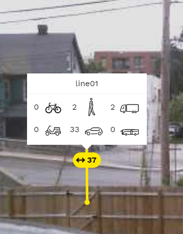 An example of a count during a recording