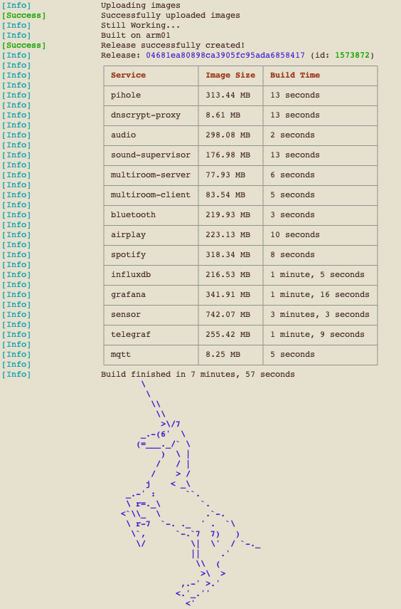 Another successful outcome