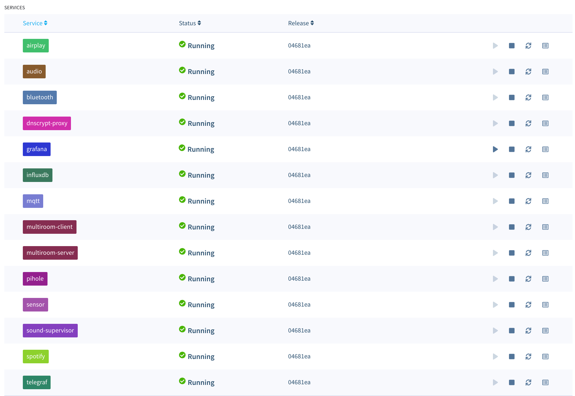 Good lord! That's a lot of containers.