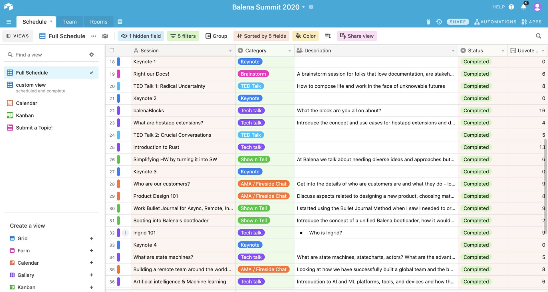 Using Airtable to track our unconference ideas and scheduling