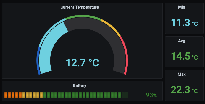 Another example of reading sensor data