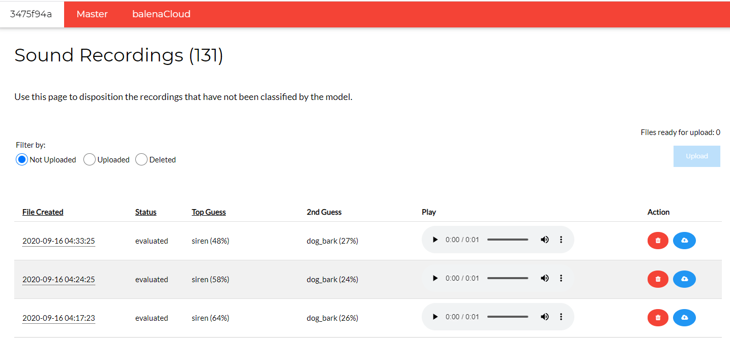 Access analysis via web interface